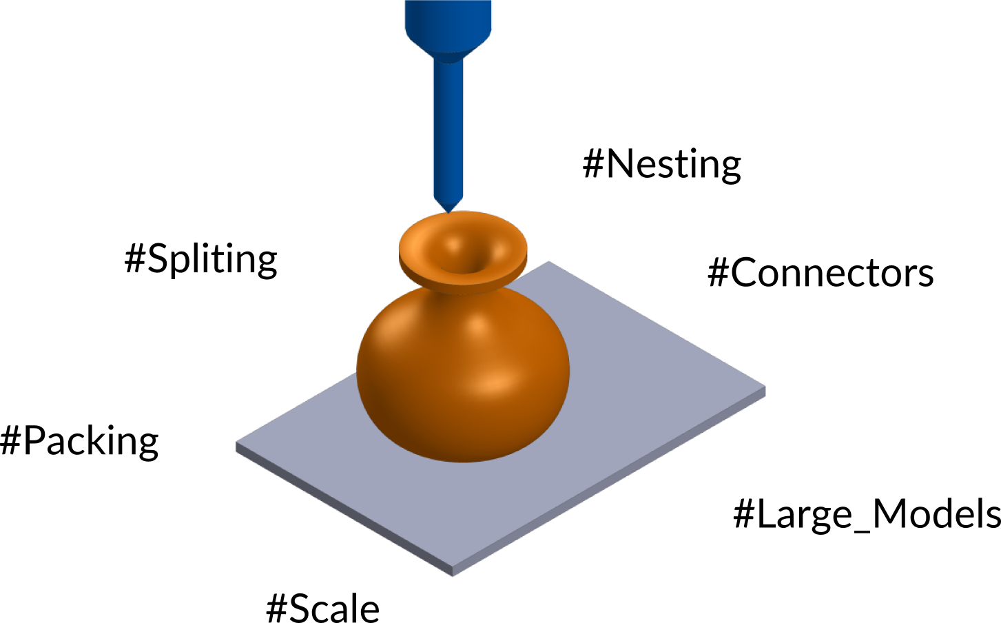 CCTech releases 3DPrintTech 2.0
