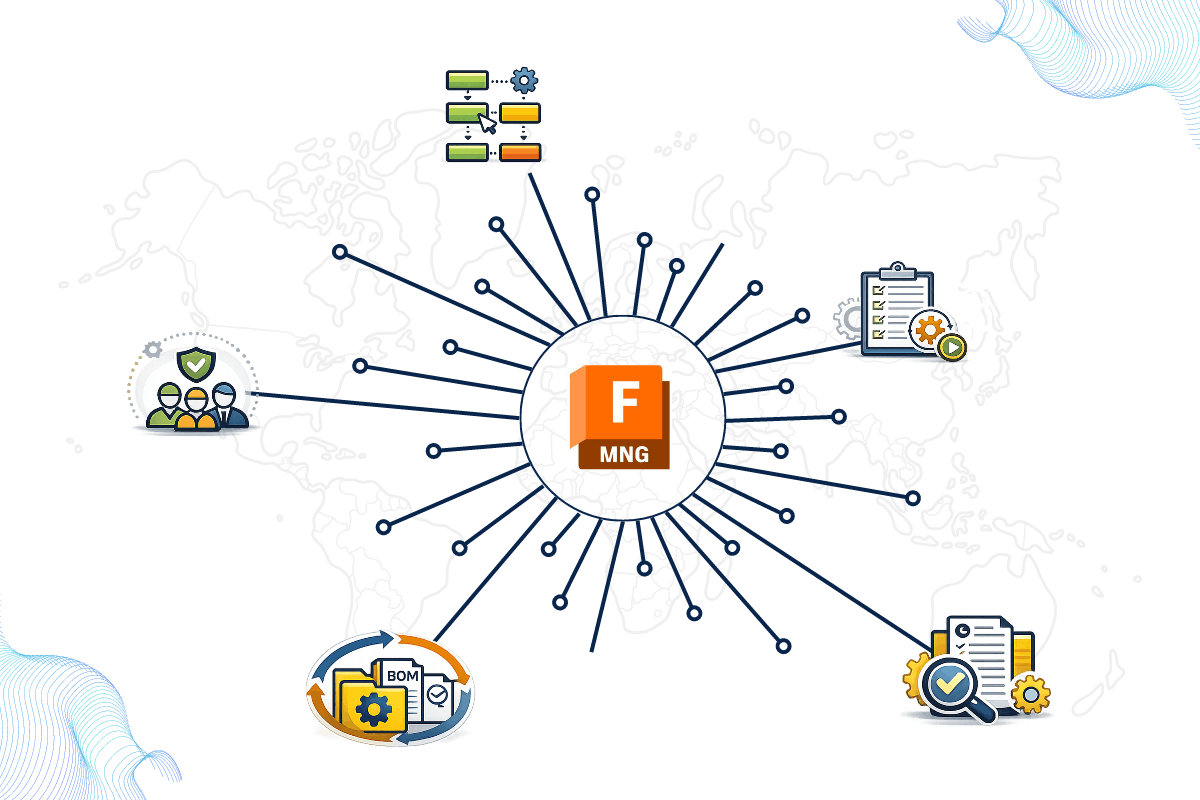 Fusion Manage PLM